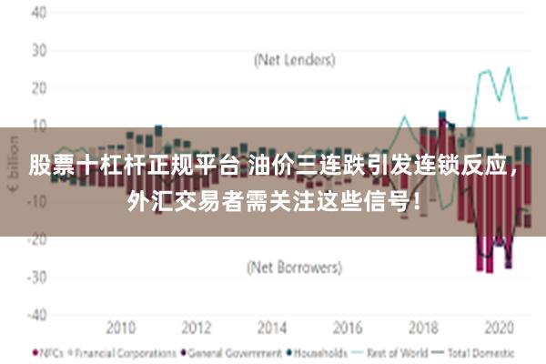 股票十杠杆正规平台 油价三连跌引发连锁反应，外汇交易者需关注这些信号！