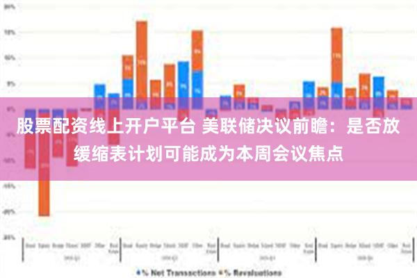 股票配资线上开户平台 美联储决议前瞻：是否放缓缩表计划可能成为本周会议焦点