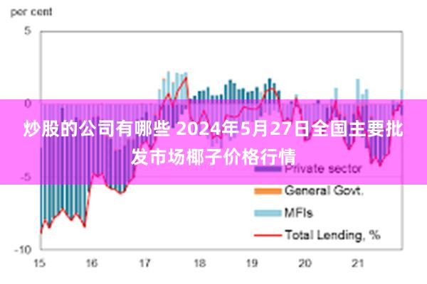 炒股的公司有哪些 2024年5月27日全国主要批发市场椰子价格行情