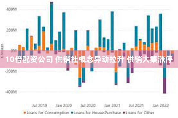 10倍配资公司 供销社概念异动拉升 供销大集涨停