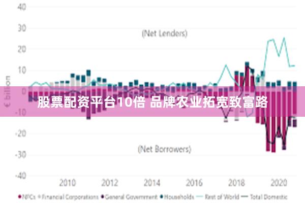 股票配资平台10倍 品牌农业拓宽致富路