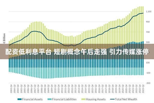 配资低利息平台 短剧概念午后走强 引力传媒涨停