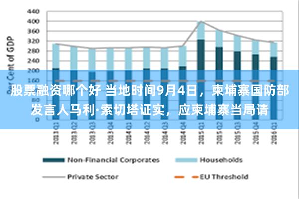 股票融资哪个好 当地时间9月4日，柬埔寨国防部发言人马利·索切塔证实，应柬埔寨当局请