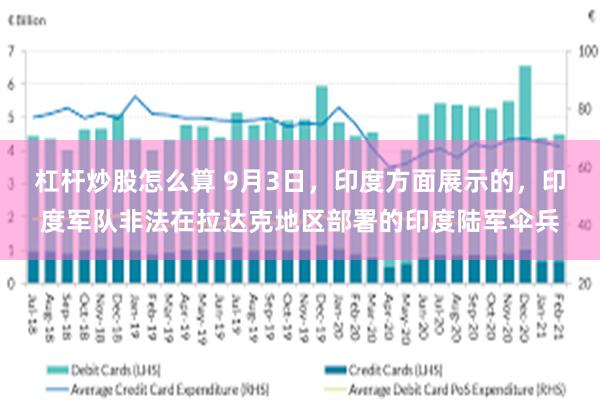 杠杆炒股怎么算 9月3日，印度方面展示的，印度军队非法在拉达克地区部署的印度陆军伞兵