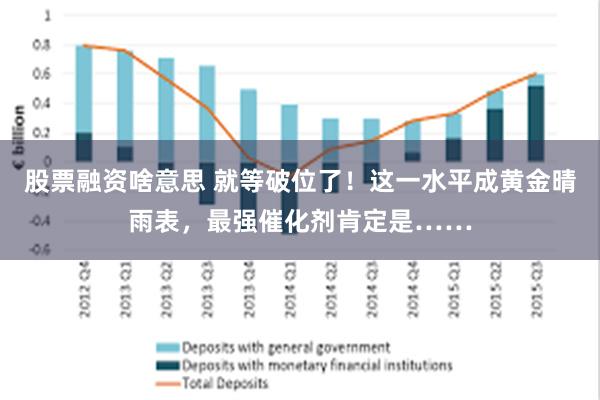 股票融资啥意思 就等破位了！这一水平成黄金晴雨表，最强催化剂肯定是……