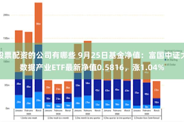 股票配资的公司有哪些 9月25日基金净值：富国中证大数据产业ETF最新净值0.5816，涨1.04%