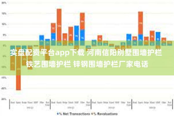 实盘配资平台app下载 河南信阳别墅围墙护栏 铁艺围墙护栏 锌钢围墙护栏厂家电话