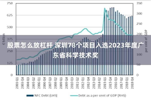 股票怎么放杠杆 深圳78个项目入选2023年度广东省科学技术奖