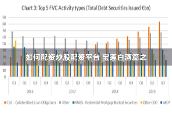 如何配资炒股配资平台 宝莲白酒篇之