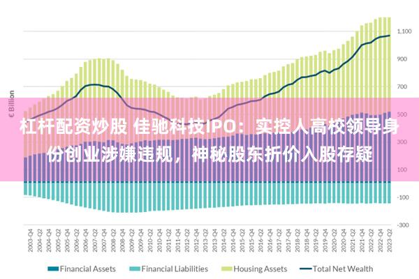 杠杆配资炒股 佳驰科技IPO：实控人高校领导身份创业涉嫌违规，神秘股东折价入股存疑