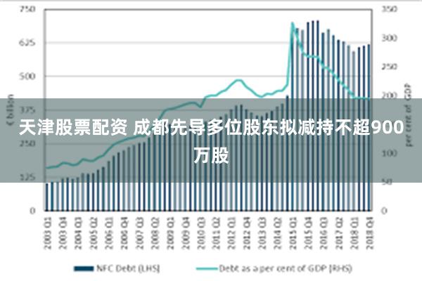 天津股票配资 成都先导多位股东拟减持不超900万股